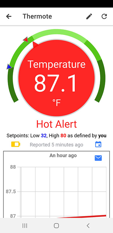 https://www.zynect.com/home/wp-content/uploads/2021/05/thermote_screenshot_hot.jpg
